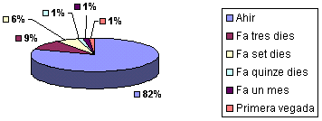 enq004.gif (2840 bytes)
